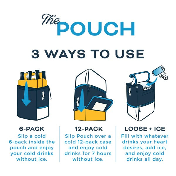 Kanga Pouch Cooler